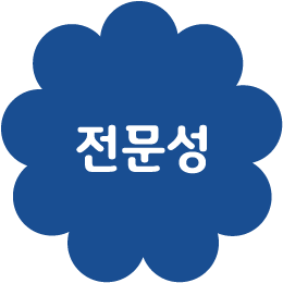 전문성