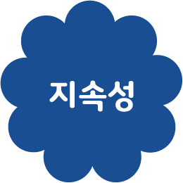 지속성
